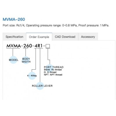 MINDMAN Mechanical Valve MVMA-260-4R1 